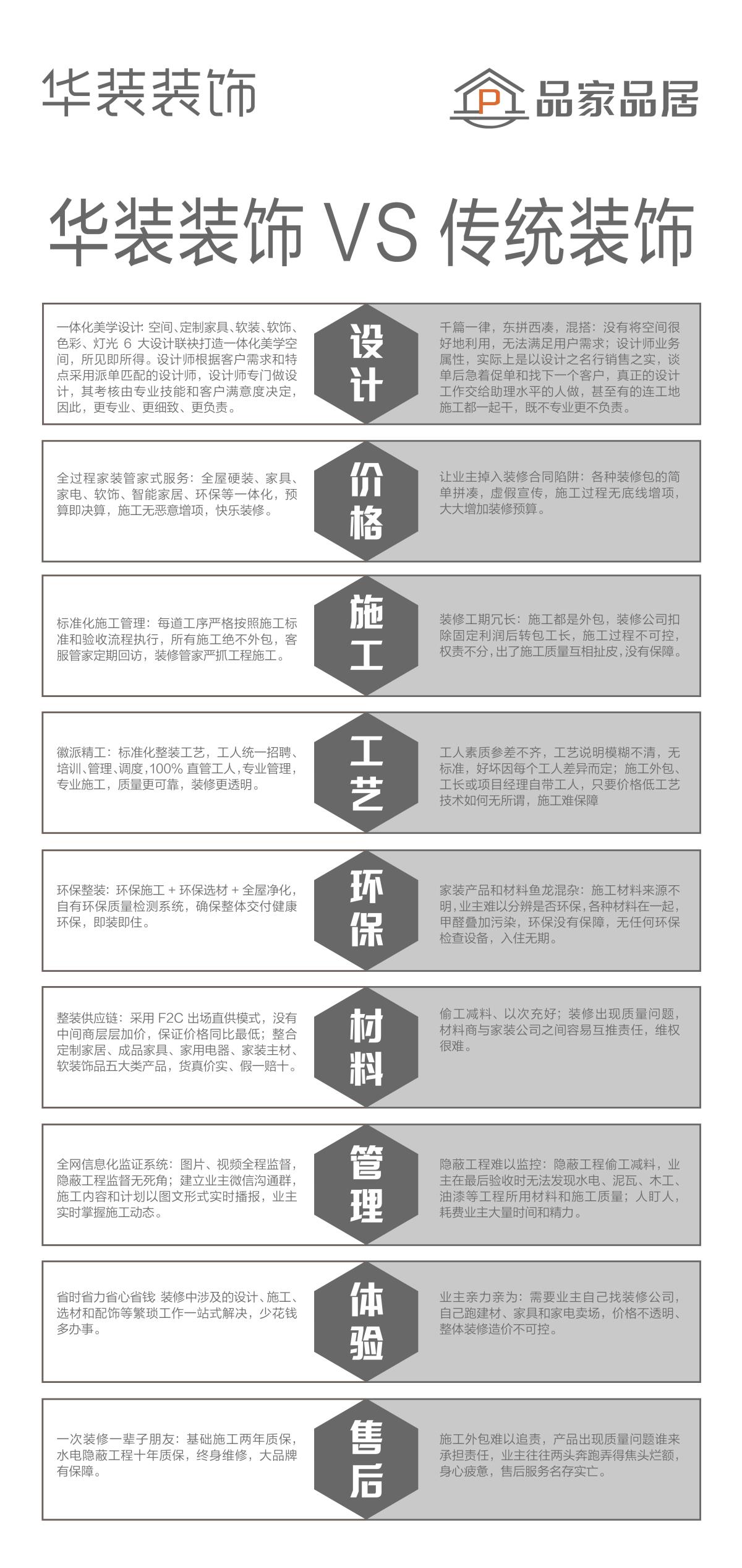 90x190cm-8008幸福宝app對比VS.jpg